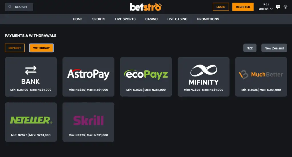 Betstro Payments & Withdrawals