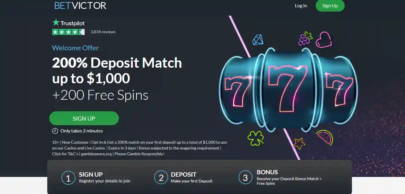 betvictor 200 free spins welcome offer