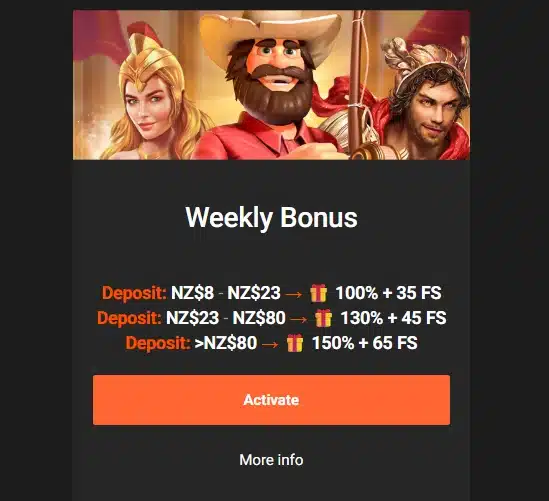 ggbet weekly bonus